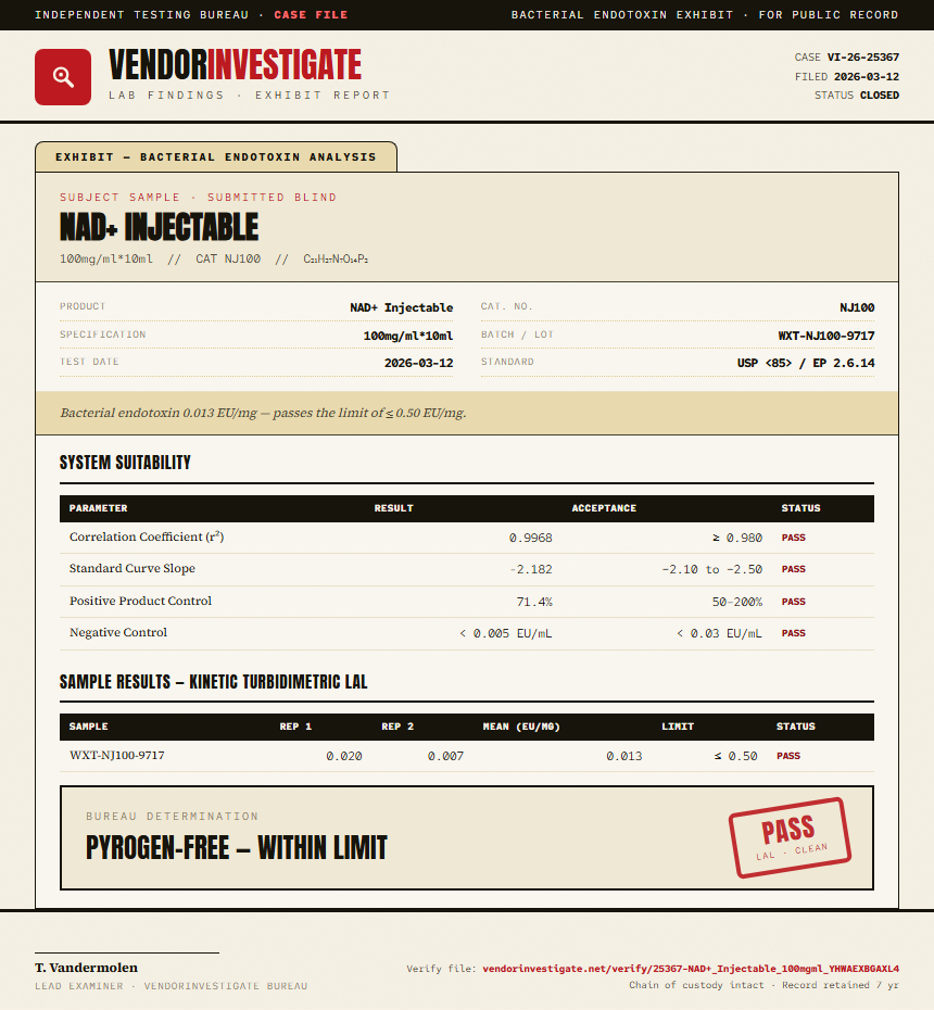 NAD+ Injectable Endotoxin report by VendorInvestigate