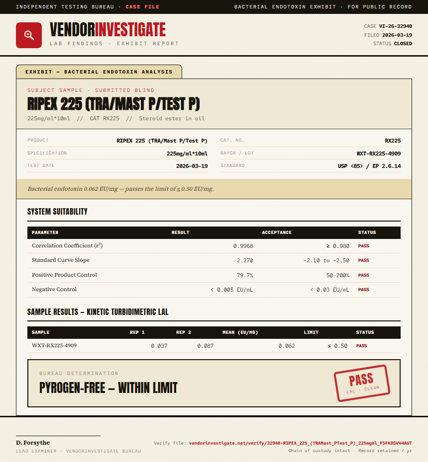 RIPEX 225 (TRA/Mast P/Test P) Endotoxin report by VendorInvestigate