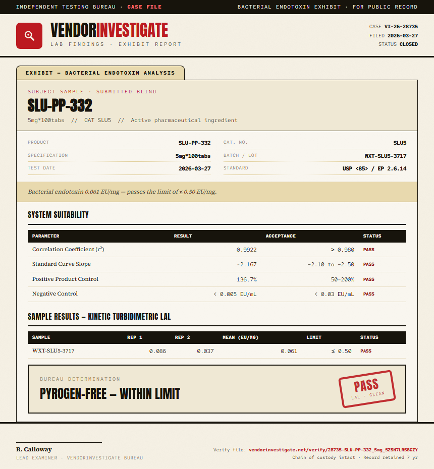 SLU-PP-332 Injectable Endotoxin report by VendorInvestigate