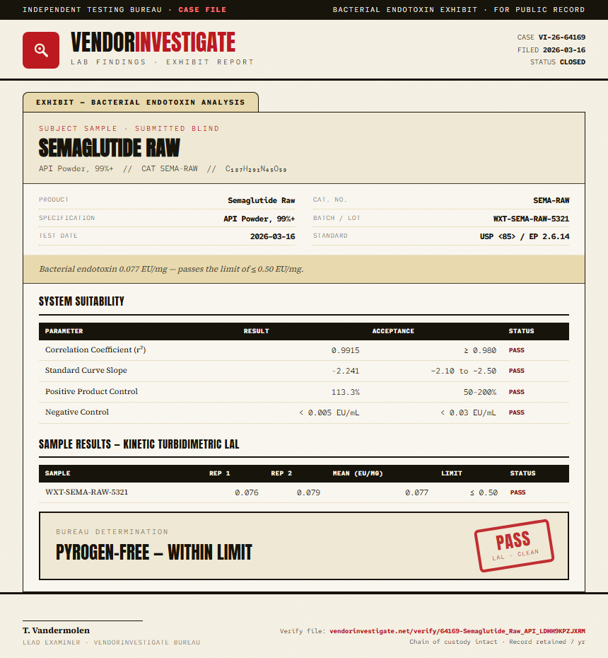 Semaglutide Raw Endotoxin report by VendorInvestigate