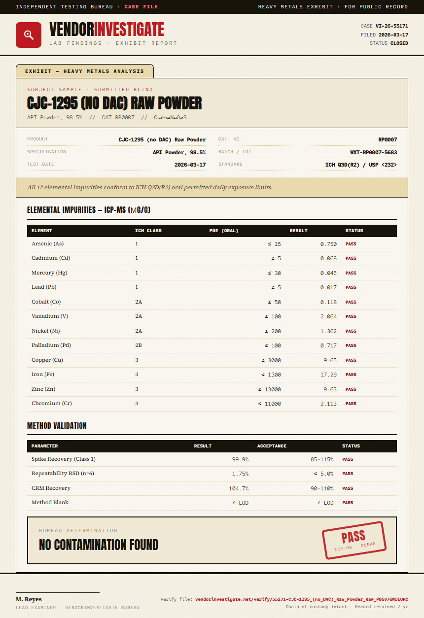 CJC-1295 (no DAC) Raw Powder Heavy Metals report by VendorInvestigate