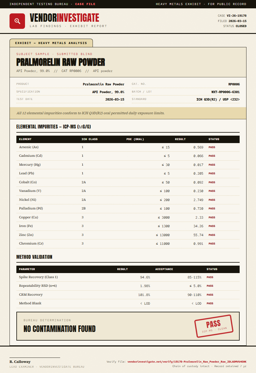 Pralmorelin Raw Powder Heavy Metals report by VendorInvestigate