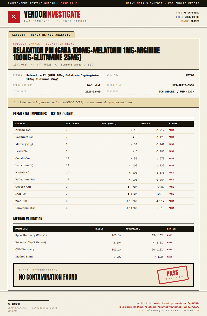 Relaxation PM (GABA 100mg+Melatonin 1mg+Arginine 100mg+Glutamine 25mg) Heavy Metals report by VendorInvestigate
