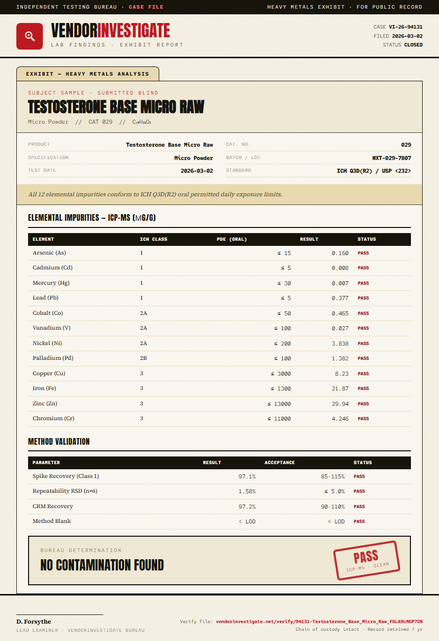 Testosterone Base Micro Raw Heavy Metals report by VendorInvestigate