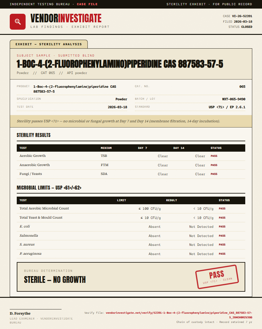 1-Boc-4-(2-fluorophenylamino)piperidine CAS 887583-57-5 Sterility report by VendorInvestigate