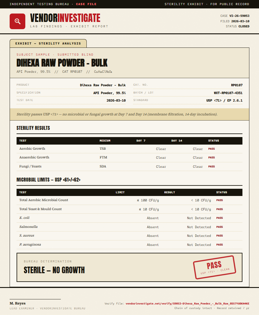 Dihexa Raw Powder - Bulk Sterility report by VendorInvestigate