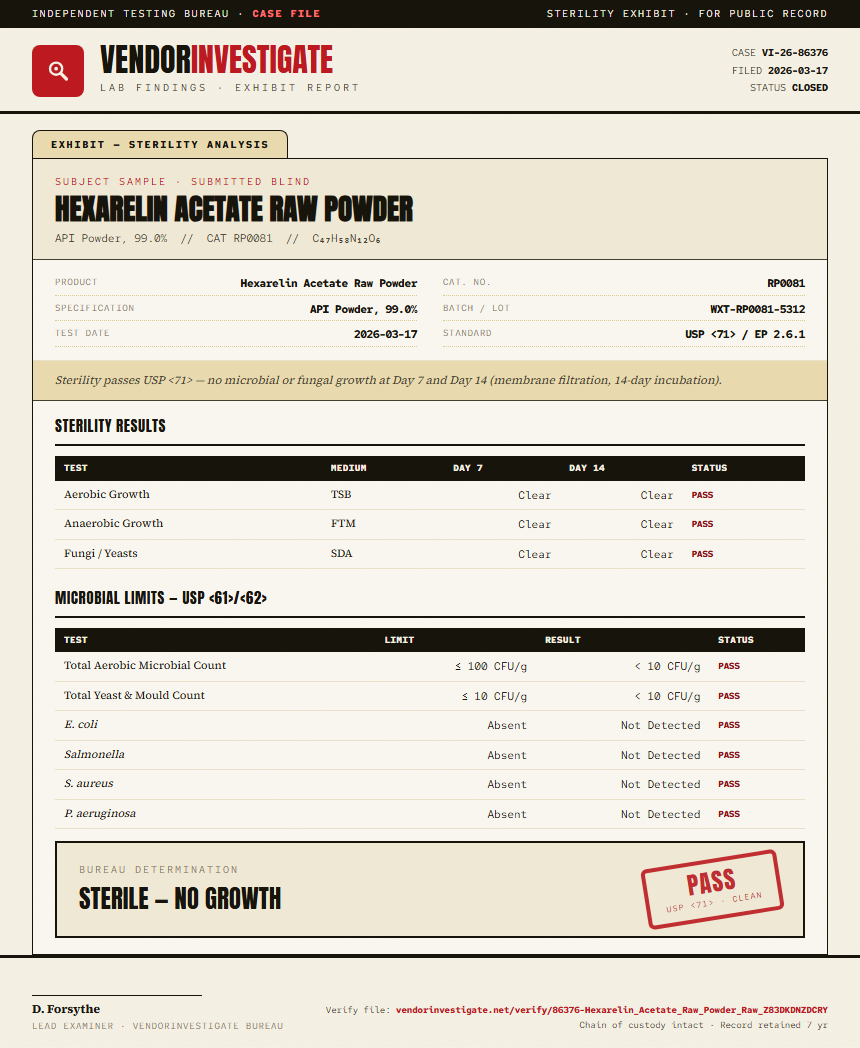 Hexarelin Acetate Raw Powder Sterility report by VendorInvestigate