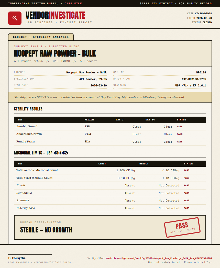 Noopept Raw Powder - Bulk Sterility report by VendorInvestigate