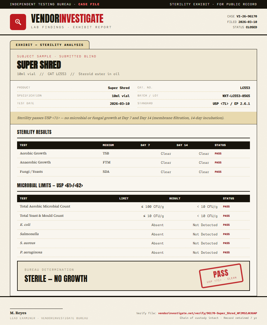 Super Shred Sterility report by VendorInvestigate