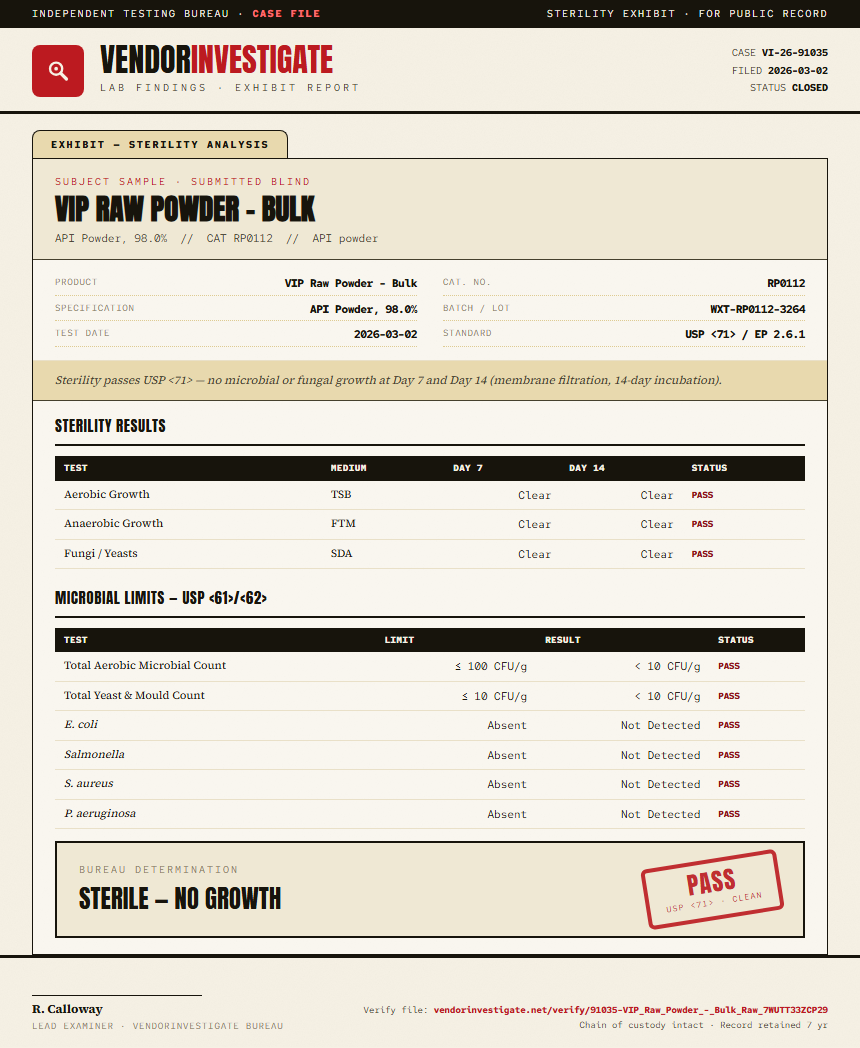 VIP Raw Powder - Bulk Sterility report by VendorInvestigate